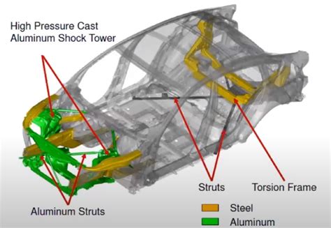 automotive sheet metal design|automotive sheet metal near me.